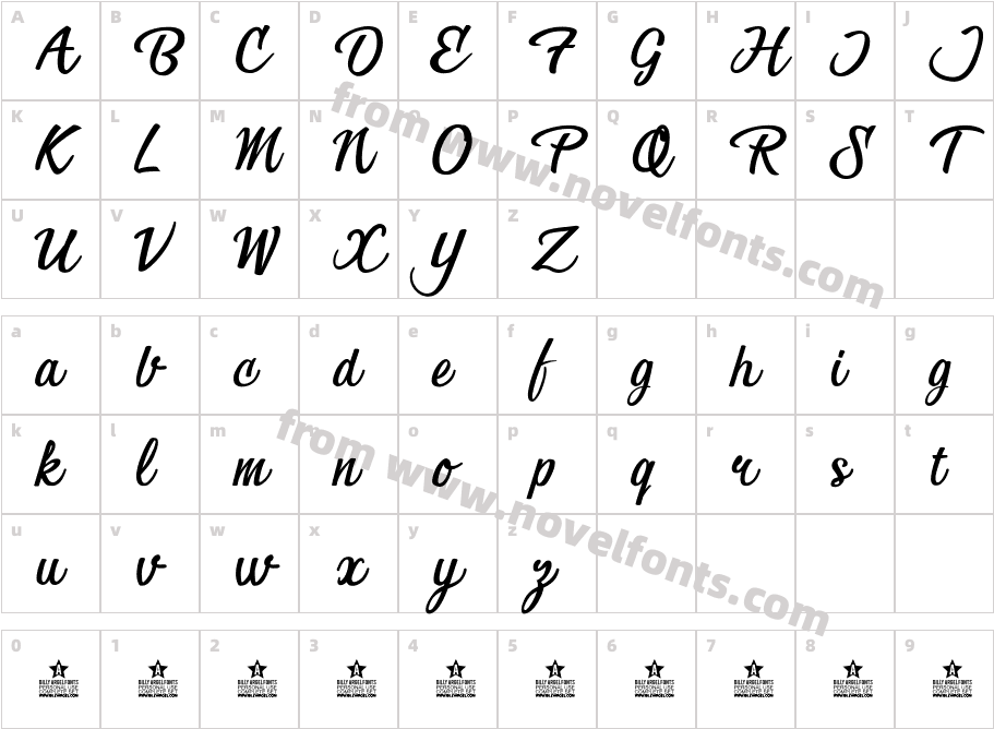 CariocaCharacter Map