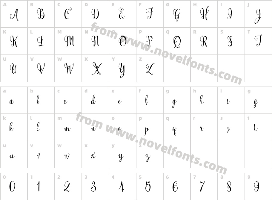 Castrina TypescriptCharacter Map