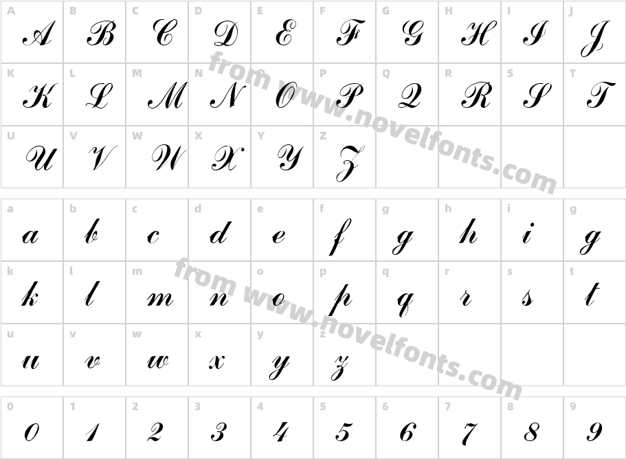 Journal Script SSiCharacter Map