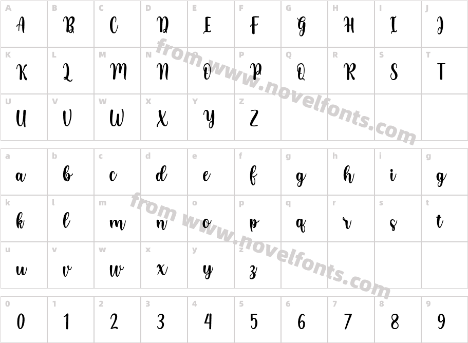 Cataleya ScriptCharacter Map