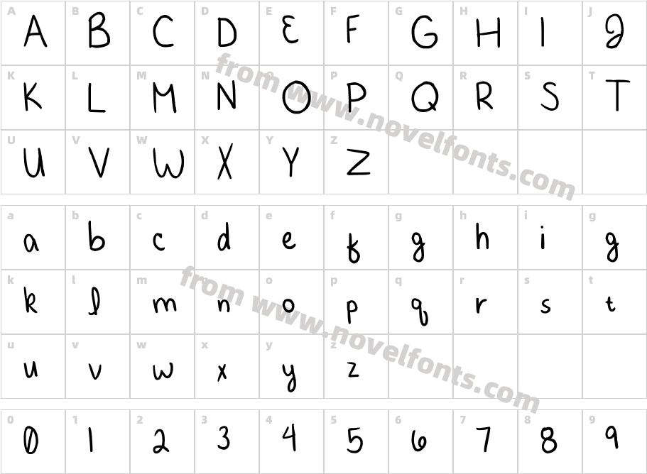 CelCharacter Map