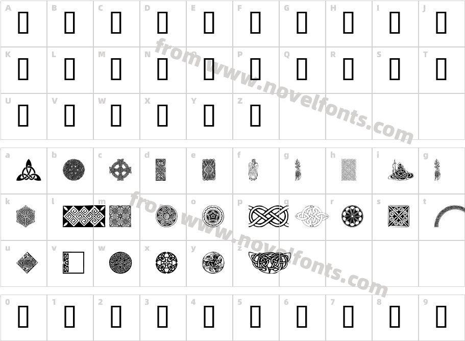 Celtic Elements IIICharacter Map
