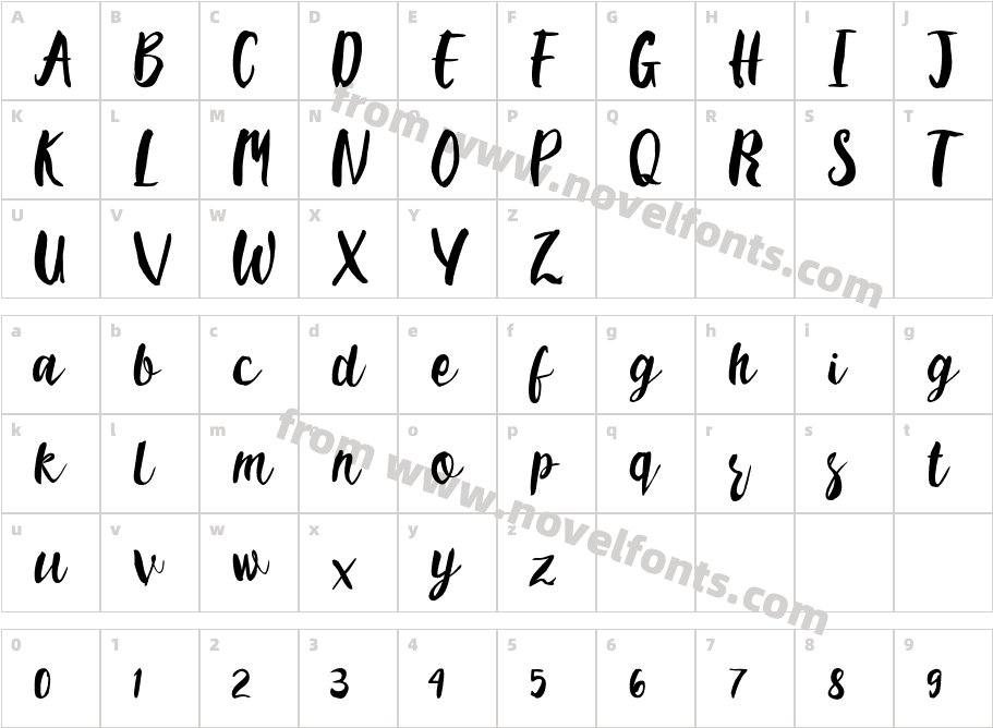 CemporengCharacter Map
