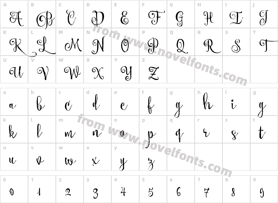 Cereal ScriptCharacter Map