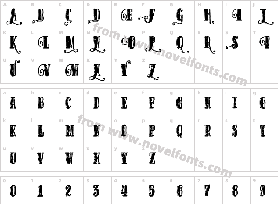 Cereal Skin2Character Map