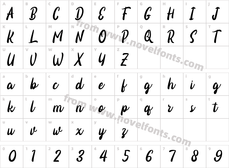 CerthasCharacter Map