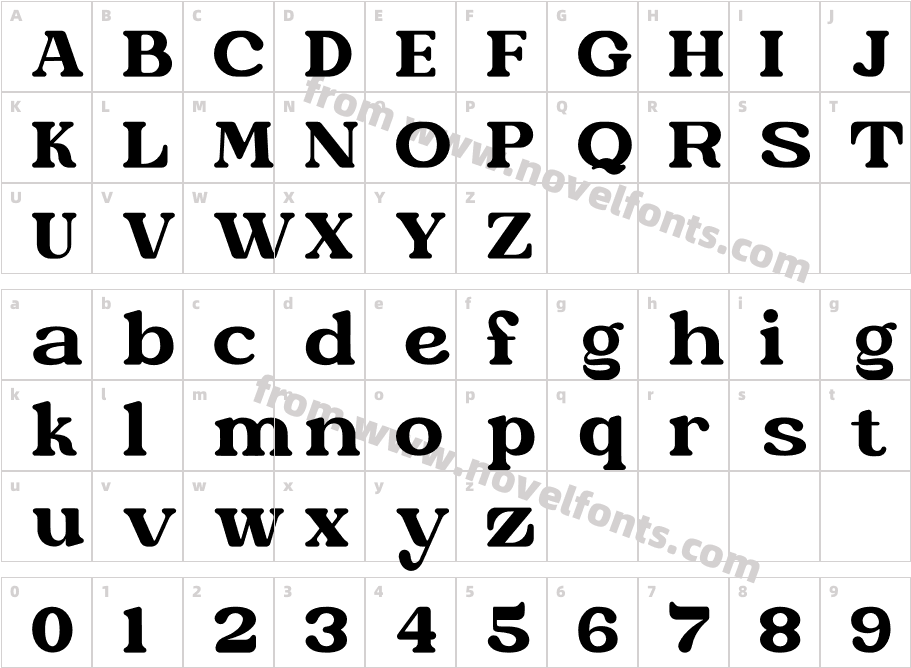 CetlhaCharacter Map
