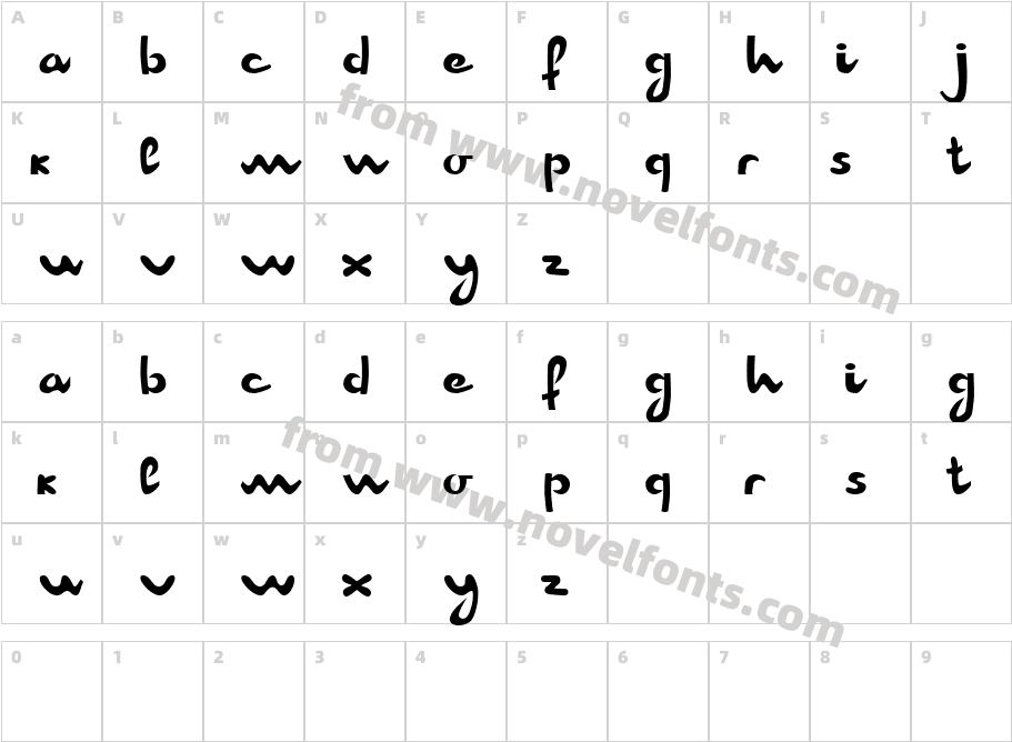 Champion AF (unregistered)Character Map