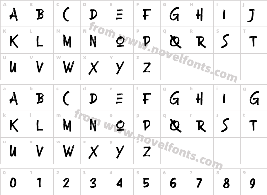 ChampionCharacter Map