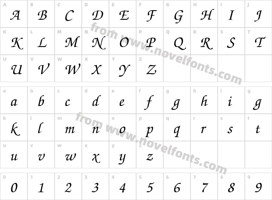 Chancery Uralic ItalicCharacter Map