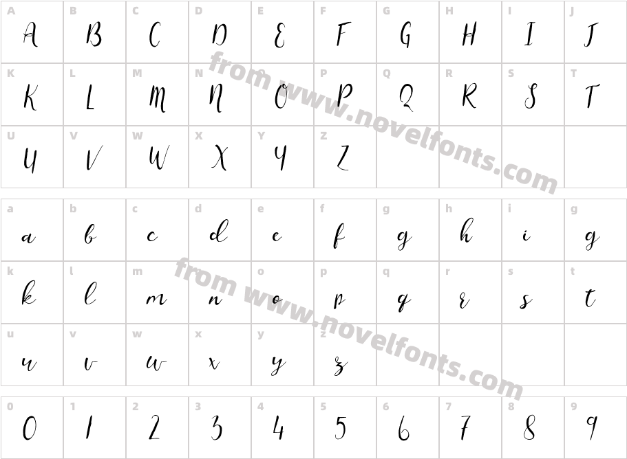 Charissa ScriptCharacter Map