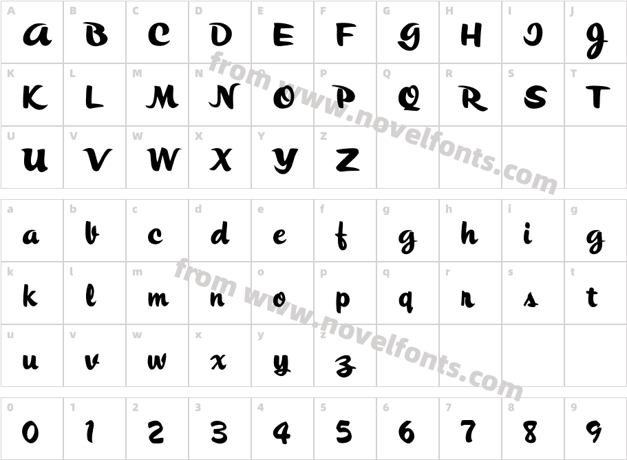 CharleneCharacter Map