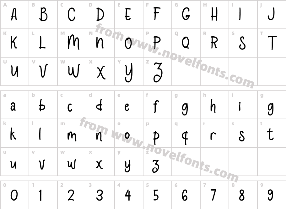 CharlyneCharacter Map