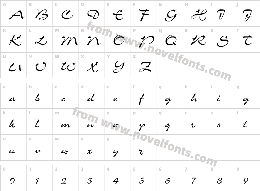 CharmeCharacter Map