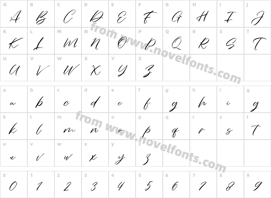Charmelya ScriptCharacter Map