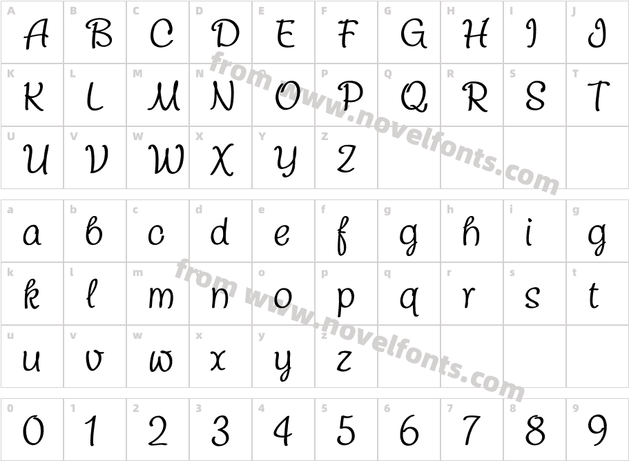 ChatterCharacter Map