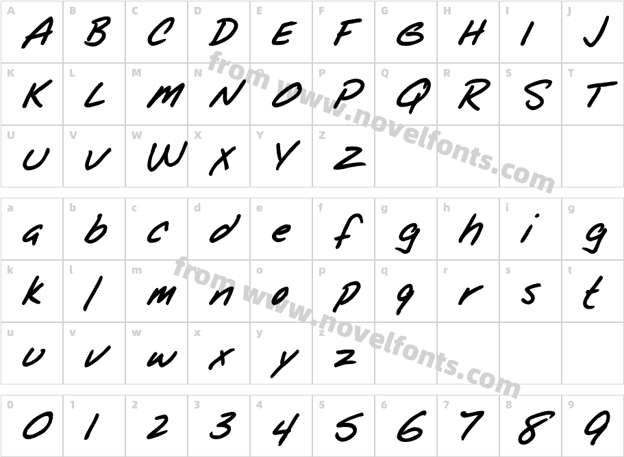 Chicken ScriptCharacter Map