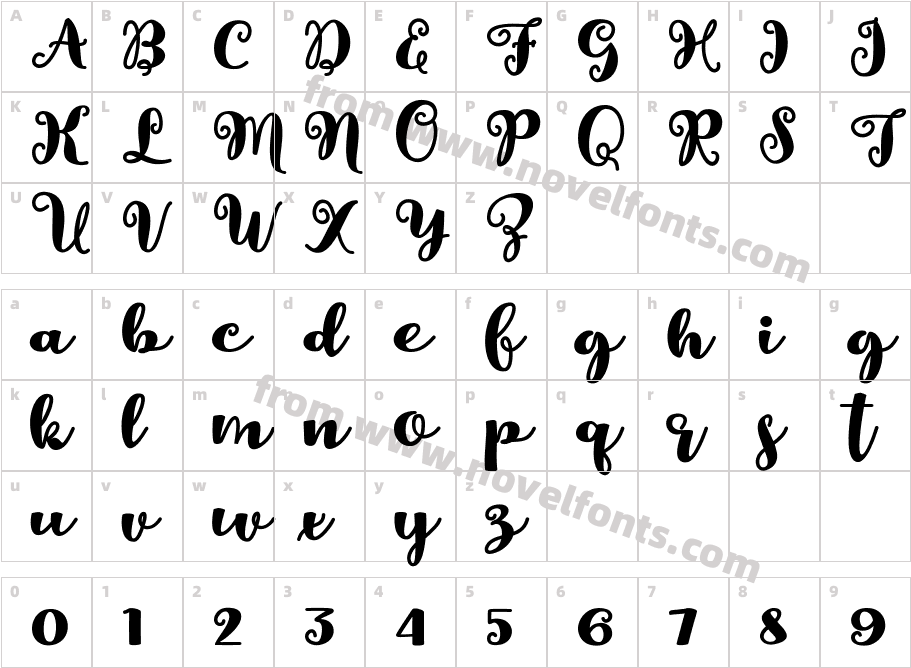 Chinta ScriptCharacter Map