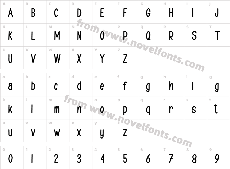 JovankaRegularCharacter Map