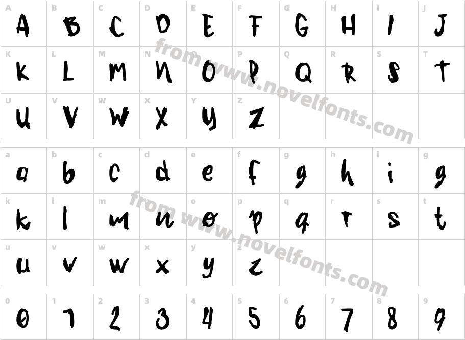 ChizuruCharacter Map