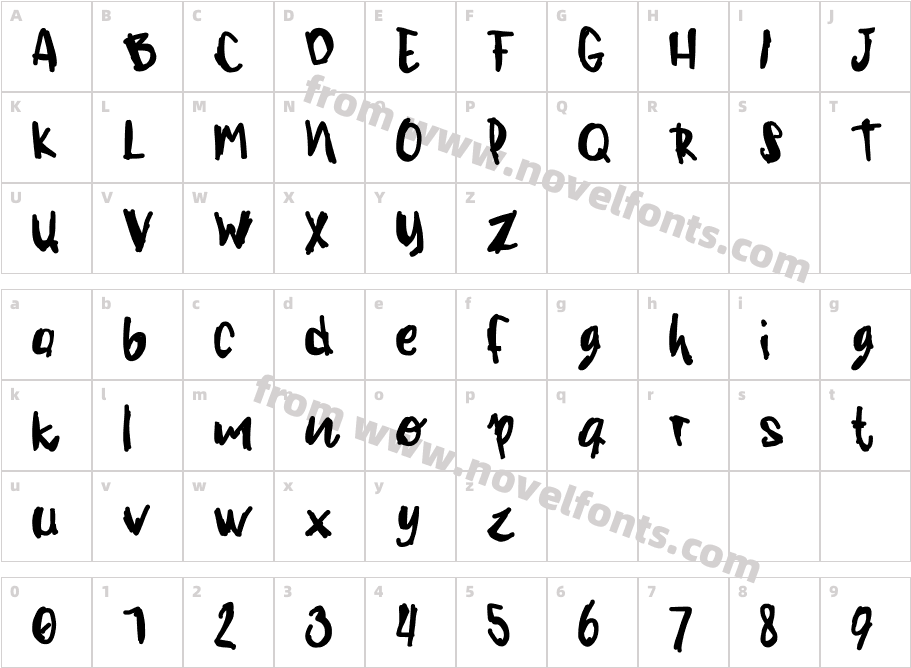 ChizuruCharacter Map