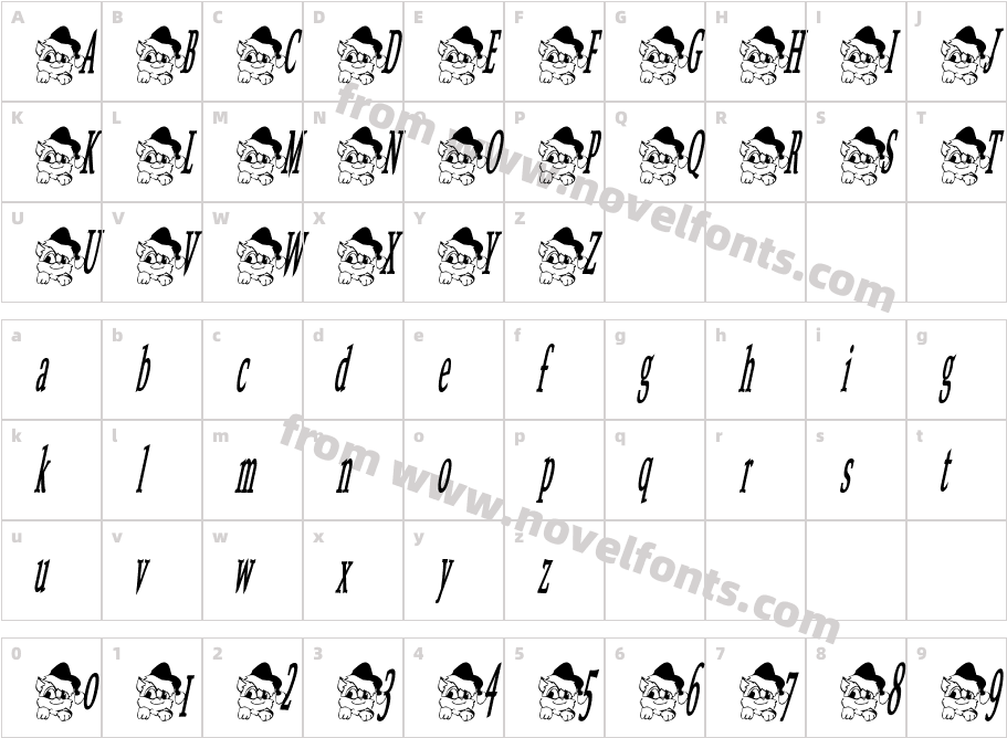 Christmas KittyCharacter Map
