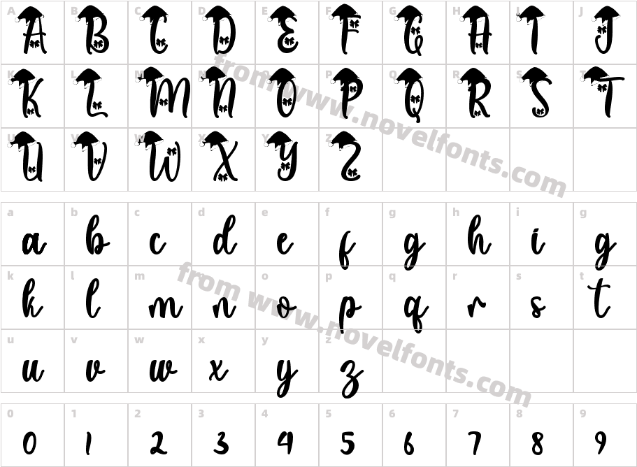 Christmas LaurentCharacter Map