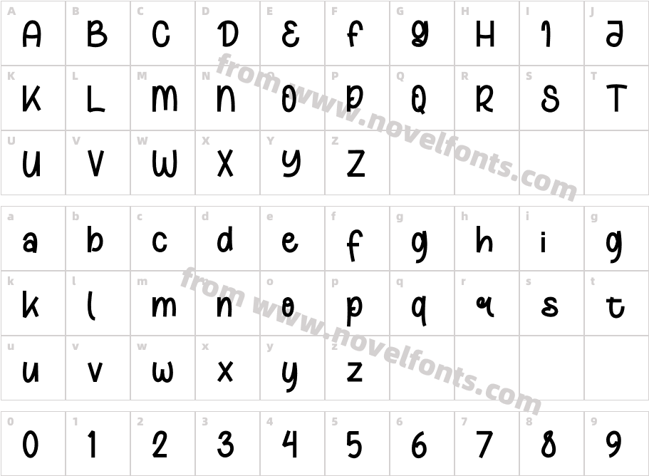 ChrolaCharacter Map