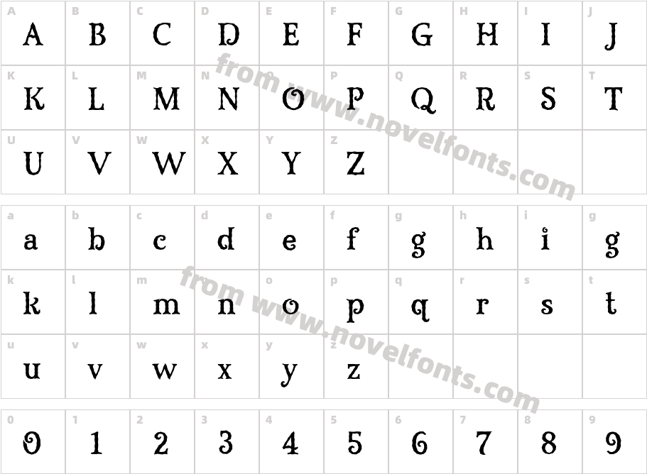 ChronicleCharacter Map