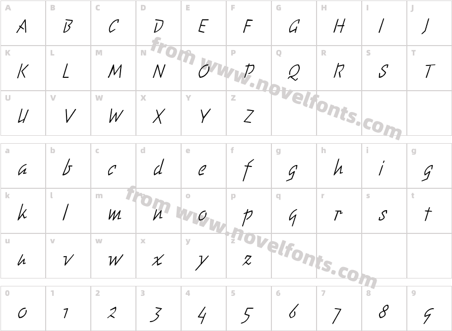 Chunky Monkey Italic SwfteCharacter Map
