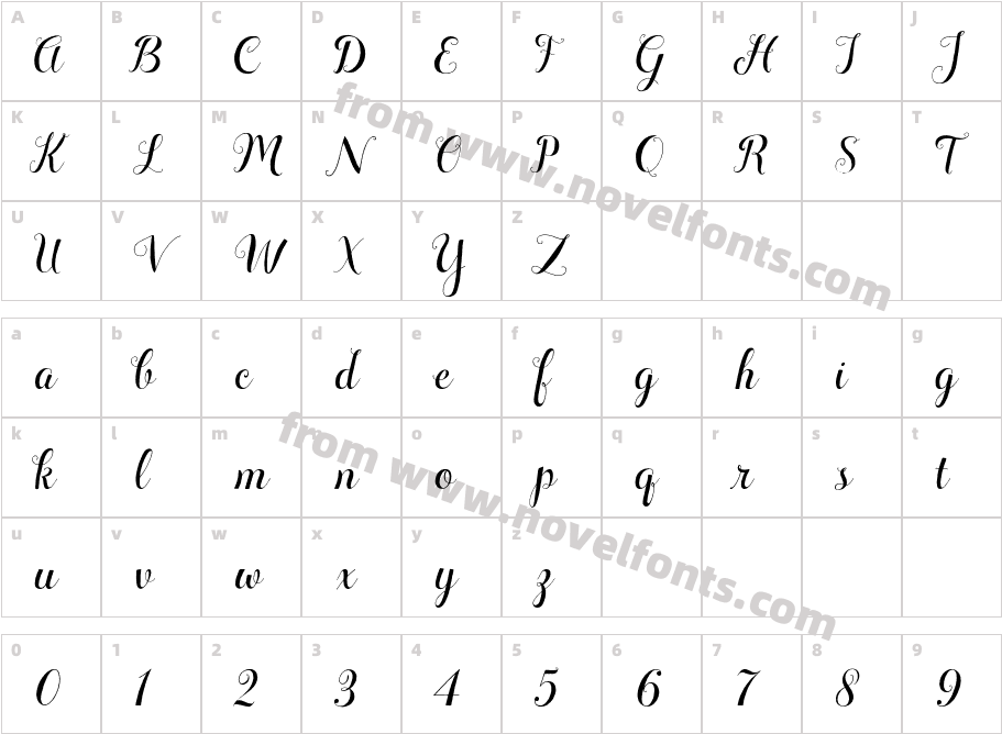 Ciao BellaCharacter Map