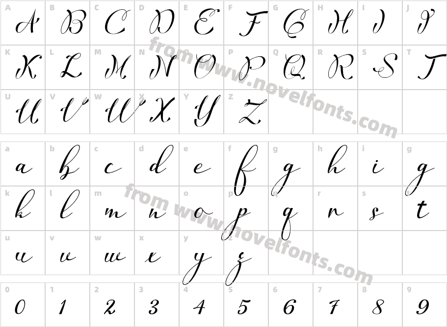 Cimberleigh ScriptCharacter Map