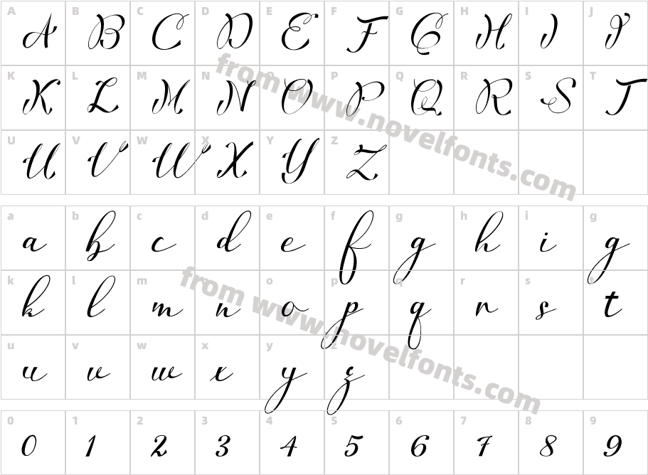 Cimberleigh ScriptCharacter Map