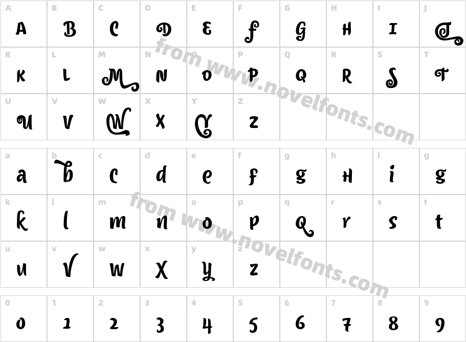 Citronela BoldCharacter Map