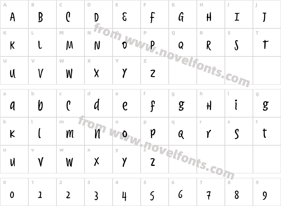 Citronela Display1Character Map