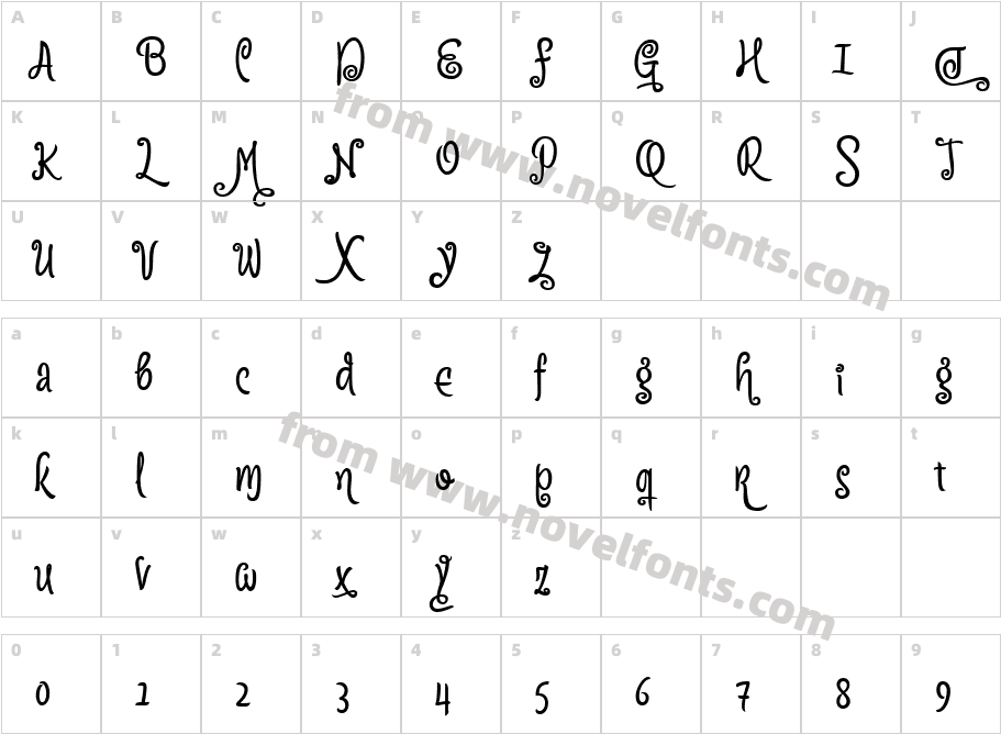 Citronela Display2Character Map