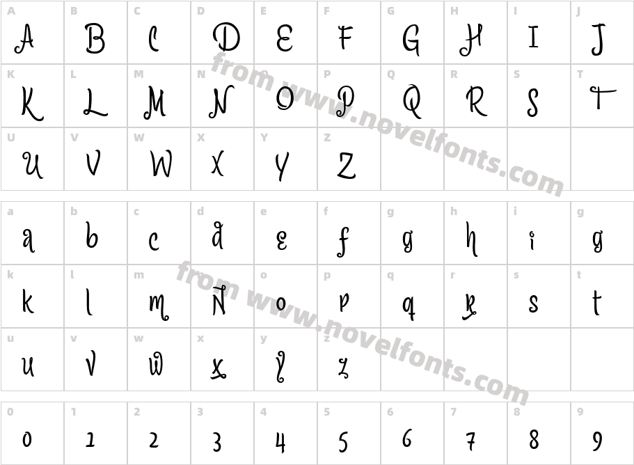 Citronela Display3Character Map