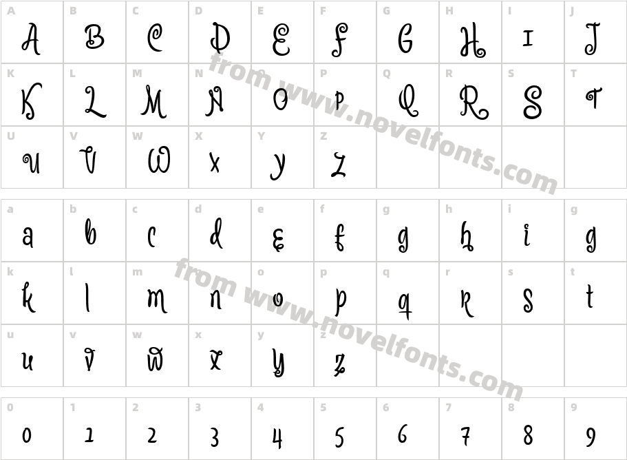 Citronela Display4Character Map