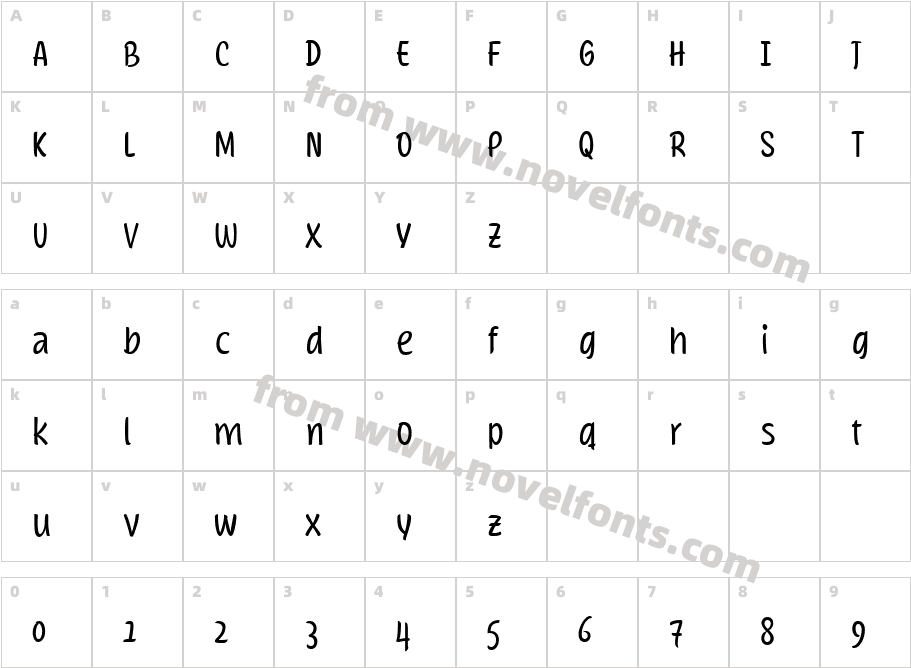 Citronela TextCharacter Map
