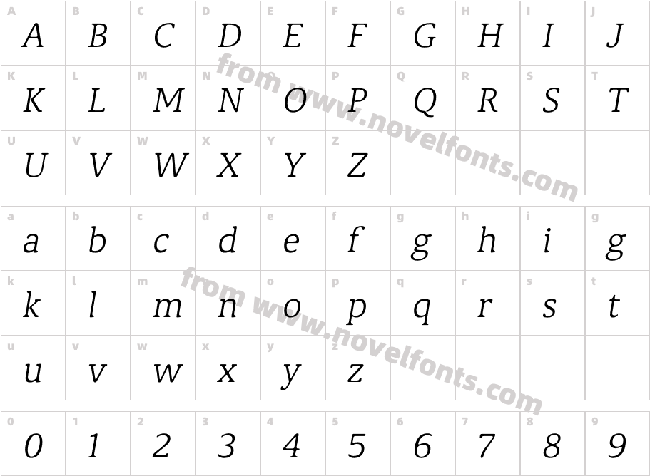 Classic Xtra Round Thin ItCharacter Map