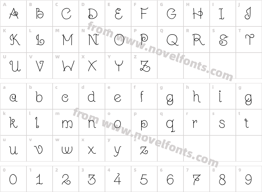 JuGulartCharacter Map