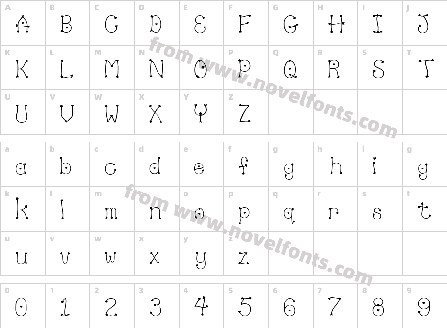 Clipz CupidCharacter Map