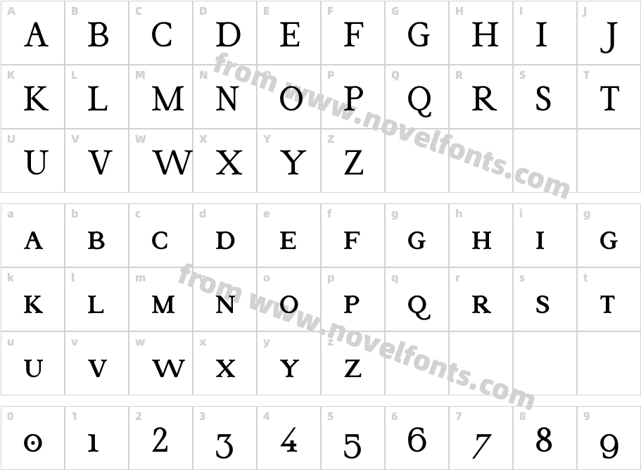 Cohaerentia Small Caps regularCharacter Map