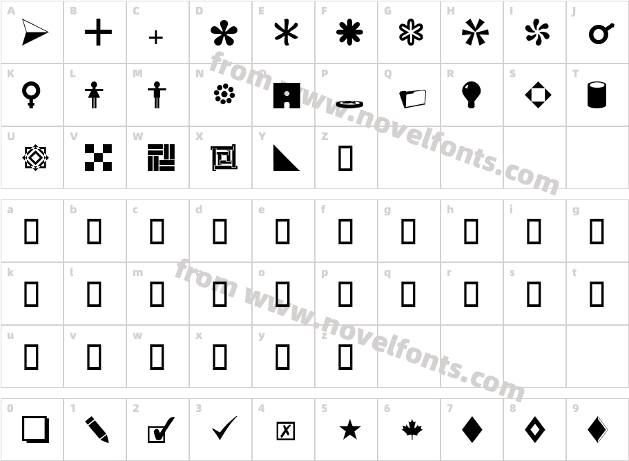 ComboDB NormalCharacter Map