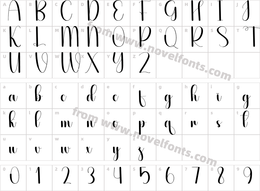 Confection RegularCharacter Map