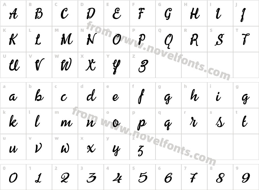 ConflowCharacter Map