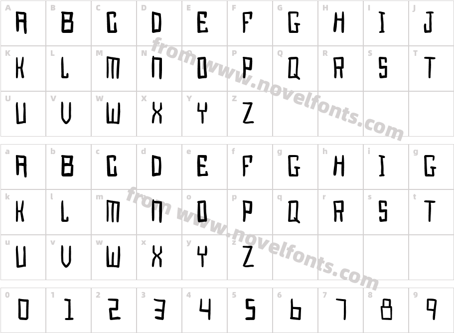 JuggernautCharacter Map