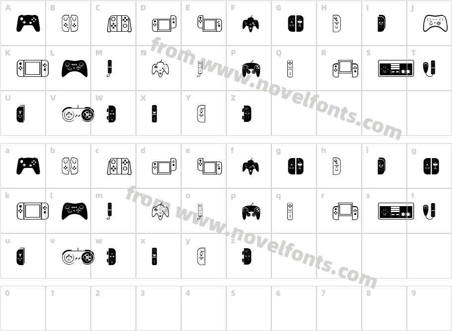 Controllers RegularCharacter Map
