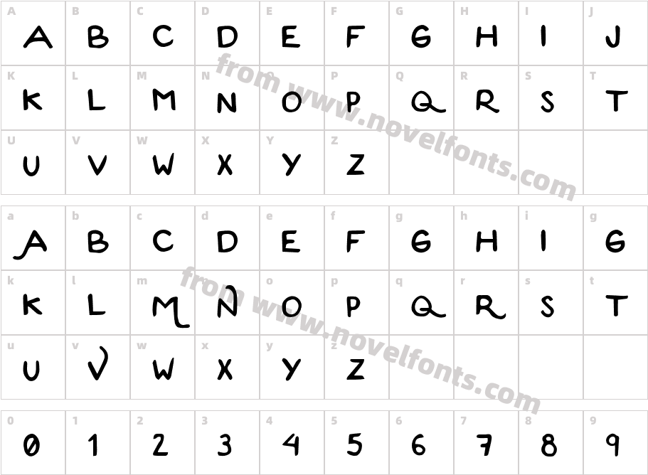 ConvoyCharacter Map