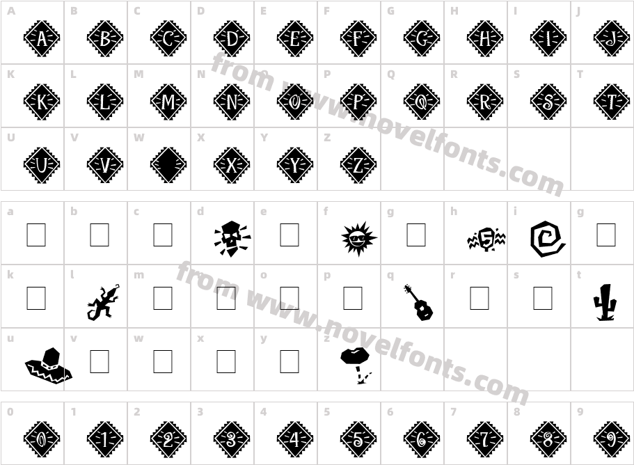 Copacabana Extras MediumCharacter Map